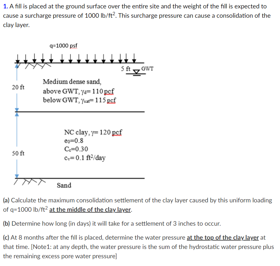 1. A fill is placed at the ground surface over the entire site and the weight of the fill is expected to
cause a surcharge pressure of 1000 lb/ft?. This surcharge pressure can cause a consolidation of the
clay layer.
q=1000 psf
5 ft
, GWT
Medium dense sand,
20 ft
above GWT, ya=110 pcf
below GWT, Ysa= 115 pcf
NC clay, y= 120 pcf
eo=0.8
C=0.30
50 ft
Cy=0.1 ft2/day
Sand
(a) Calculate the maximum consolidation settlement of the clay layer caused by this uniform loading
of q=1000 lb/ft? at the middle of the clay layer.
(b) Determine how long (in days) it will take for a settlement of 3 inches to occur.
(c) At 8 months after the fill is placed, determine the water pressure at the top of the clay layer at
that time. [Note1: at any depth, the water pressure is the sum of the hydrostatic water pressure plus
the remaining excess pore water pressure]
