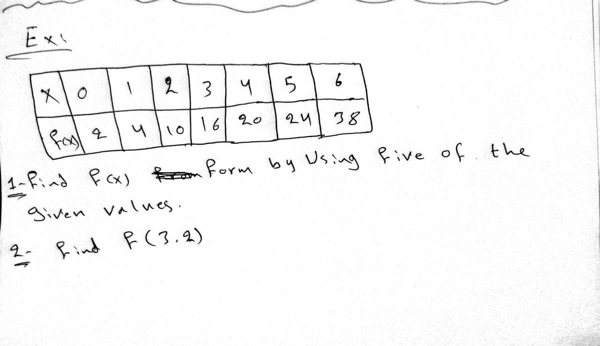 Exi
XO
2-
1
प
23
10
4
16 20
5
24
Find F (3.2)
6
Fox 2
1- find P(x) from form by Using five of the
given values.
38