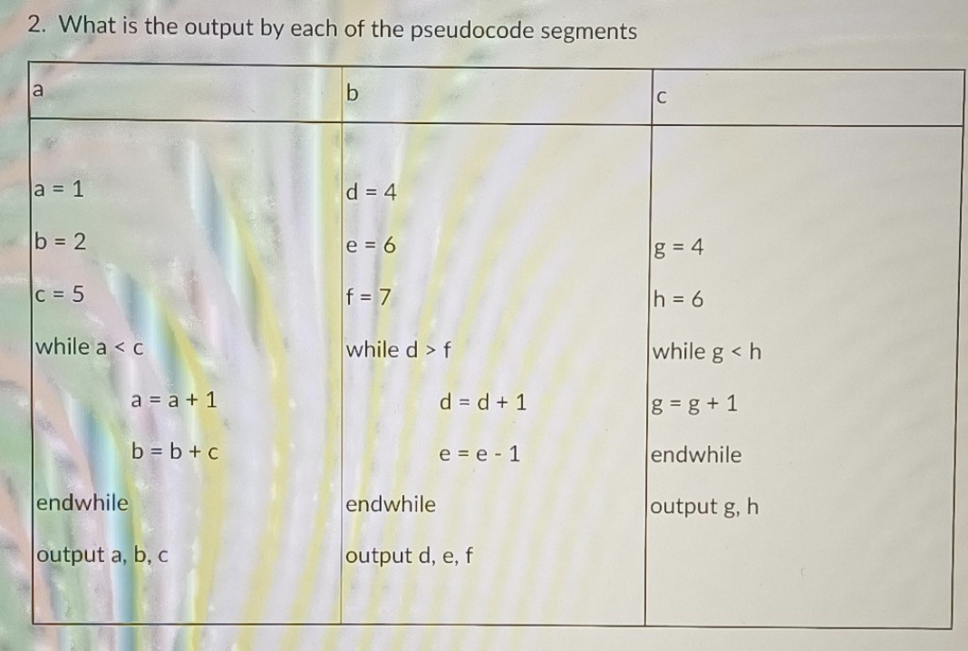 2. What is the output by each of the pseudocode segments
a
a = 1
b=2
C = 5
while a < c
endwhile
a = a +1
b = b + c
output a, b, c
b
d = 4
e = 6
f = 7
while d > f
endwhile
d = d + 1
e=e-1
output d, e, f
g=4
h = 6
while g <h
g=g+1
endwhile
output g, h