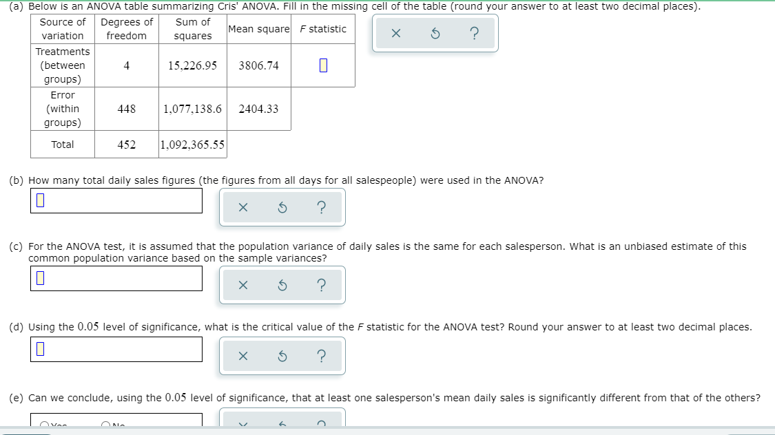 (a) Below is an ANOVA table summarizing Cris' ANOVA. Fill in the missing cell of the table (round your answer to at least two decimal places).
Source of
Degrees of
Sum of
Mean square F statistic
variation
freedom
squares
Treatments
3806.74
(between
groups)
4
15,226.95
Error
(within
groups)
448
1,077,138.6
2404.33
Total
452
1,092,365.55
(b) How many total daily sales figures (the figures from all days for all salespeople) were used in the ANOVA?
(c) For the ANOVA test, it is assumed that the population variance of daily sales is the same for each salesperson. What is an unbiased estimate of this
common population variance based on the sample variances?
(d) Using the 0.05 level of significance, what is the critical value of the F statistic for the ANOVA test? Round your answer to at least two decimal places.
(e) Can we conclude, using the 0.05 level of significance, that at least one salesperson's mean daily sales is significantly different from that of the others?
