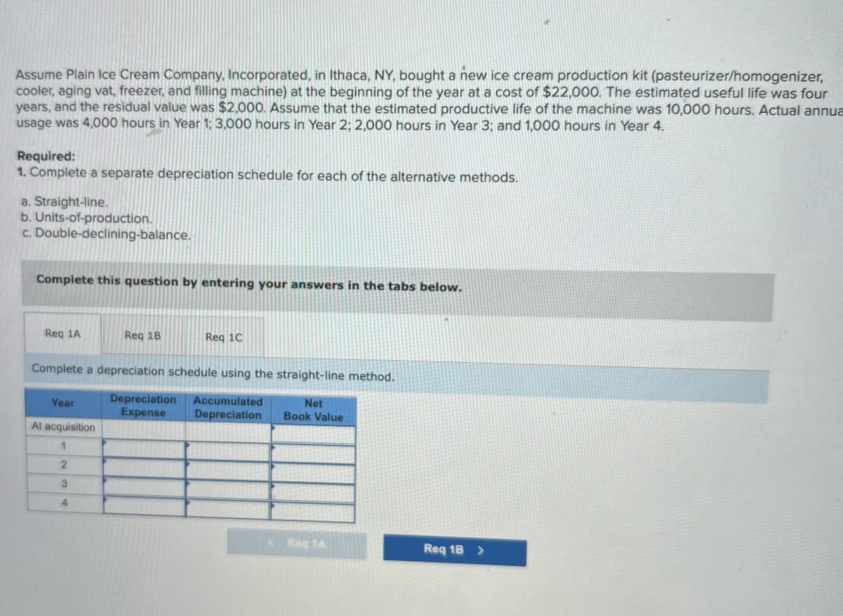 Assume Plain Ice Cream Company, Incorporated, in Ithaca, NY, bought a new ice cream production kit (pasteurizer/homogenizer,
cooler, aging vat, freezer, and filling machine) at the beginning of the year at a cost of $22,000. The estimated useful life was four
years, and the residual value was $2,000. Assume that the estimated productive life of the machine was 10,000 hours. Actual annua
usage was 4,000 hours in Year 1; 3,000 hours in Year 2; 2,000 hours in Year 3; and 1,000 hours in Year 4.
Required:
1. Complete a separate depreciation schedule for each of the alternative methods.
a. Straight-line.
b. Units-of-production.
c. Double-declining-balance.
Complete this question by entering your answers in the tabs below.
Req 1A
Req 1B
Year
At acquisition
1
2
3
4
Req 1C
Complete a depreciation schedule using the straight-line method.
Depreciation Accumulated
Expense Depreciation
Net
Book Value
<Reg 1A
Req 1B >