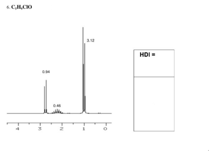 6. C,H,CIO
-M
0.94
0.46
N
3.12
HDI =