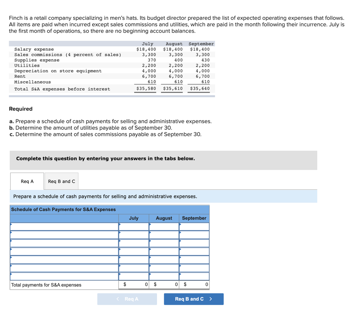 Finch is a retail company specializing in men's hats. Its budget director prepared the list of expected operating expenses that follows.
All items are paid when incurred except sales commissions and utilities, which are paid in the month following their incurrence. July is
the first month of operations, so there are no beginning account balances.
July
$18,400
3,300
August
$18,400
3,300
September
$18,400
3,300
Salary expense
Sales commissions (4 percent of sales)
Supplies expense
Utilities
370
400
430
2,200
2,200
2,200
4,000
4,000
6,700
Depreciation on store equipment
4,000
6,700
Rent
6,700
Miscellaneous
610
610
610
Total S&A expenses before interest
$35,580
$35,610
$35,640
Required
a. Prepare a schedule of cash payments for selling and administrative expenses.
b. Determine the amount of utilities payable as of September 30.
c. Determine the amount of sales commissions payable as of September 30.
Complete this question by entering your answers in the tabs below.
Req A
Req B and C
Prepare a schedule of cash payments for selling and administrative expenses.
Schedule of Cash Payments for S&A Expenses
July
August
September
Total payments for S&A expenses
$
$
$
< Req A
Req B and C >
