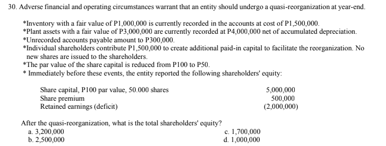 30. Adverse financial and operating circumstances warrant that an entity should undergo a quasi-reorganization at year-end.
*Inventory with a fair value of P1,000,000 is currently recorded in the accounts at cost of P1,500,000.
*Plant assets with a fair value of P3,000,000 are currently recorded at P4,000,000 net of accumulated depreciation.
*Unrecorded accounts payable amount to P300,000.
*Individual shareholders contribute P1,500,000 to create additional paid-in capital to facilitate the reorganization. No
new shares are issued to the shareholders.
*The par value of the share capital is reduced from P100 to P50.
* Immediately before these events, the entity reported the following shareholders' equity:
Share capital, P100 par value, 50.000 shares
Share premium
Retained earnings (deficit)
5,000,000
500,000
(2,000,000)
After the quasi-reorganization, what is the total shareholders' equity?
a. 3,200,000
b. 2,500,000
c. 1,700,000
d. 1,000,000
