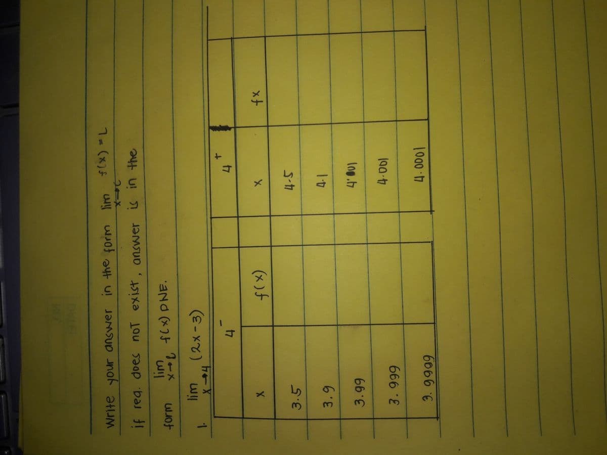 41
DVLE
Write your answer in the form lim f(x)
if reg. does noT exist, answer is in the
form
f(x) PNE.
(2x-3)
1.
47
(x )f
3.5
3.9
666 - E
6066
