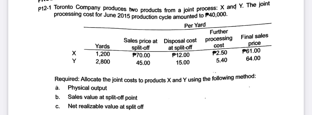 P12-1 Toronto Company produces two products from a joint process: X and Y. The joint
processing cost for June 2015 production cycle amounted to P40,000.
Per Yard
Further
Final sales
Sales price at Disposal cost
split-off
P70.00
processing
cost
P2.50
Yards
at split-off
price
1,200
P61.00
P12.00
2,800
45.00
15.00
5.40
64.00
Required: Allocate the joint costs to products X and Y using the following method:
Physical output
Sales value at split-off point
а.
b.
С.
Net realizable value at split off
