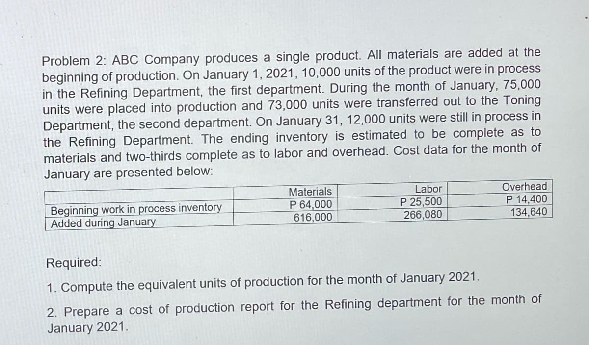 Problem 2: ABC Company produces a single product. All materials are added at the
beginning of production. On January 1, 2021, 10,000 units of the product were in process
in the Refining Department, the first department. During the month of January, 75,000
units were placed into production and 73,000 units were transferred out to the Toning
Department, the second department. On January 31, 12,000 units were still in process in
the Refining Department. The ending inventory is estimated to be complete as to
materials and two-thirds complete as to labor and overhead. Cost data for the month of
January are presented below:
Materials
P 64,000
616,000
Labor
Overhead
Beginning work in process inventory
Added during January
P 25,500
266,080
P 14,400
134,640
Required:
1. Compute the equivalent units of production for the month of January 2021.
2. Prepare a cost of production report for the Refining department for the month of
January 2021.
