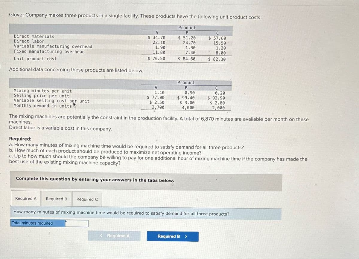 Glover Company makes three products in a single facility. These products have the following unit product costs:
Direct materials
Direct labor
Variable manufacturing overhead
Fixed manufacturing overhead
Unit product cost
Additional data concerning these products are listed below.
Mixing minutes per unit
Selling price per unit
Variable selling cost per unit
Monthly demand in units
A
$ 34.70
Product
B
22.10
1.90
11.80
$ 51.20
24.70
1.30
C
$ 57.60
15.50
1.20
7.40
8.00
$ 70.50
$ 84.60
$ 82.30
A
1.10
Product
B
0.90
$ 77.00
$ 99.40
C
0.20
$ 92.90
$ 2.50
$ 3.00
$ 2.80
2,700
4,000
2,000
The mixing machines are potentially the constraint in the production facility. A total of 6,870 minutes are available per month on these
machines.
Direct labor is a variable cost in this company.
Required:
a. How many minutes of mixing machine time would be required to satisfy demand for all three products?
b. How much of each product should be produced to maximize net operating income?
c. Up to how much should the company be willing to pay for one additional hour of mixing machine time if the company has made the
best use of the existing mixing machine capacity?
Complete this question by entering your answers in the tabs below.
Required A Required B
Required C
How many minutes of mixing machine time would be required to satisfy demand for all three products?
Total minutes required
<Required A
Required B >