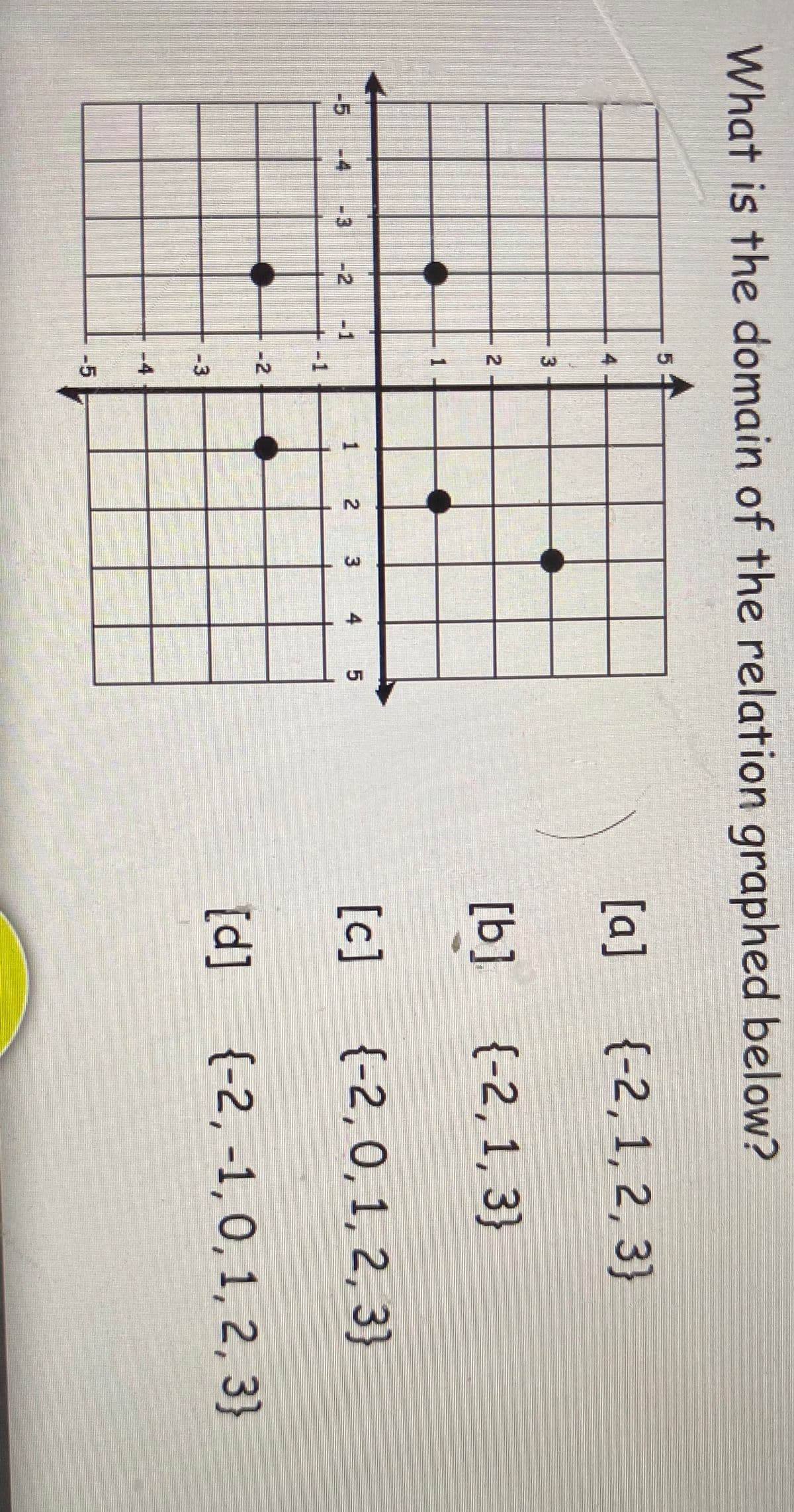 3.
What is the domain of the relation graphed below?
[a]
{-2,1, 2, 3}
4
3
[b] {-2,1, 3}
2.
1
[c]
{-2, 0, 1, 2, 3}
-5
-3
-2 -1
1
4 5
-1
-2
[d]
{-2, -1, 0, 1, 2, 3}
-3
-4
-5
