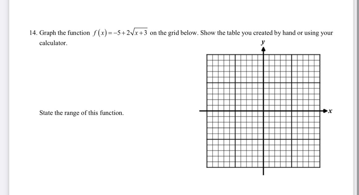 ### Function Graphing Activity

**Problem 14:**

**Task:** 
Graph the function \( f(x) = -5 + 2\sqrt{x+3} \) on the grid below. Show the table you created by hand or using your calculator.

**Graph:**

[Insert graph grid]

**Question:**
State the range of this function.

**Steps to Graph the Function:**

1. **Identify the function components:**
   - \( f(x) = -5 + 2\sqrt{x+3} \)
   - The function includes a square root, indicating that the domain of x-values is restricted to values for which \( x + 3 \geq 0 \). Therefore, \( x \geq -3 \).

2. **Create a Table of Values:**

| \( x \) | \( \sqrt{x+3} \) | \( 2\sqrt{x+3} \) | \( f(x) = -5 + 2\sqrt{x+3} \) |
|--------|-----------------|--------------------|-----------------------------|
|  -3    |        0        |         0          |            -5               |
|  -2    |        1        |         2          |            -3               |
|  -1    |       √2≈1.41   |    2√2≈2.82        |           -2.18             |
|   0    |       √3≈1.73   |    2√3≈3.46        |           -1.54             |
|   1    |       √4=2      |         4          |            -1               |
|   2    |       √5≈2.24   |    2√5≈4.48        |           -0.52             |
|   3    |       √6≈2.45   |    2√6≈4.90        |           -0.10             |

3. **Plot the points from the table on the grid:**
4. **Draw the curve:**
   - Connect the plotted points to represent the function \( f(x) = -5 + 2\sqrt{x+3} \).

**Determine the Range:**

- **Domain restriction:** \( x \geq -3 \).
- As \( x \) increases, \(