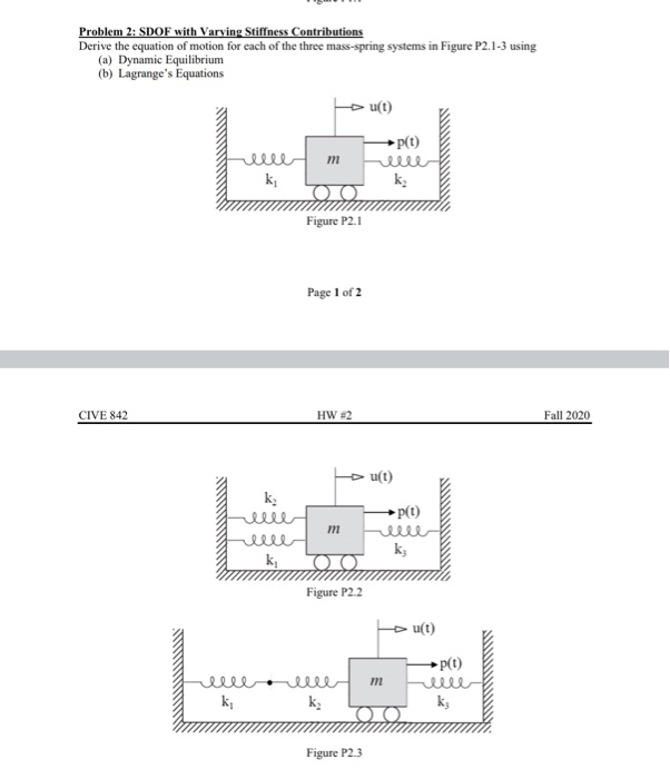 Problem 2: SDOF with Varying Stiffness Contributions
Derive the equation of motion for each of the three mass-spring systems in Figure P2.1-3 using
(a) Dynamic Equilibrium
(b) Lagrange's Equations
> u(t)
ellle
►p(t)
elle
k,
k
Figure P2.1
Page 1 of 2
CIVE 842
HW #2
Fall 2020
P u(t)
elle
►p(t)
m
ell
Figure P2.2
u(t)
• p(t)
elle
k:
m
ele
k,
Figure P2.3
