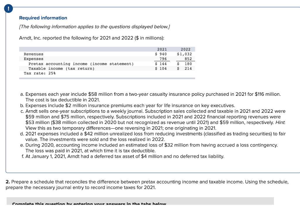 Required information
[The following information applies to the questions displayed below.]
Arndt, Inc. reported the following for 2021 and 2022 ($ in millions):
2021
2022
$ 940
$1,032
852
Revenues
Expenses
Pretax accounting income (income statement)
Taxable income (tax return)
796
$ 144
$ 104
180
%24
214
Tax rate: 25%
a. Expenses each year include $58 million from a two-year casualty insurance policy purchased in 2021 for $116 million.
The cost is tax deductible in 2021.
b. Expenses include $2 million insurance premiums each year for life insurance on key executives.
c. Arndt sells one-year subscriptions to a weekly journal. Subscription sales collected and taxable in 2021 and 2022 were
$59 million and $75 million, respectively. Subscriptions included in 2021 and 2022 financial reporting revenues were
$53 million ($38 million collected in 2020 but not recognized as revenue until 2021) and $59 million, respectively. Hint.
View this as two temporary differences-one reversing in 2021; one originating in 2021.
d. 2021 expenses included a $42 million unrealized loss from reducing investments (classified as trading securities) to fair
value. The investments were sold and the loss realized in 2022.
e. During 2020, accounting income included an estimated loss of $32 million from having accrued a loss contingency.
The loss was paid in 2021, at which time it is tax deductible.
f. At January 1, 2021, Arndt had a deferred tax asset of $4 million and no deferred tax liability.
2. Prepare a schedule that reconciles the difference between pretax accounting income and taxable income. Using the schedule,
prepare the necessary journal entry to record income taxes for 2021.
Complete this auection hy entering vour answers in the tahs helow
