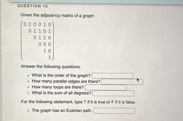 QUESTION 10
Given the adjacency matrix of a graph:
0 200 10
0 1 10 1
0 120
0 0 0
10
1
Answer the following questions.
• What is the order of the graph?
How many parallel edges are there?
• How many loops are there?
• What is the sum of all degrees?
For the following statement, type T if it is true or F if it is false.
The graph has an Eulerian path.
