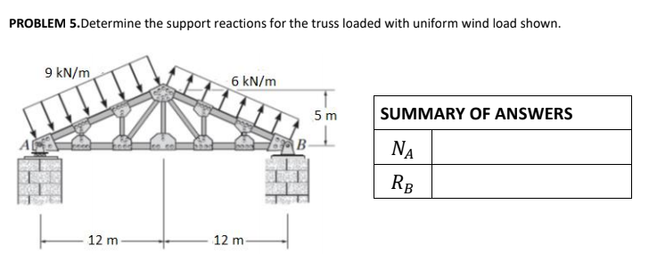 PROBLEM 5.Determine the support reactions for the truss loaded with uniform wind load shown.
9 kN/m
6 kN/m
5 m
SUMMARY OF ANSWERS
NA
RB
12 m
12 m
