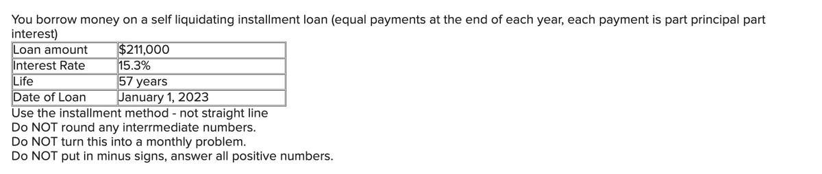 You borrow money on a self liquidating installment loan (equal payments at the end of each year, each payment is part principal part
interest)
Loan amount
Interest Rate
$211,000
15.3%
Life
57 years
Date of Loan
January 1, 2023
Use the installment method - not straight line
Do NOT round any interrmediate numbers.
Do NOT turn this into a monthly problem.
Do NOT put in minus signs, answer all positive numbers.