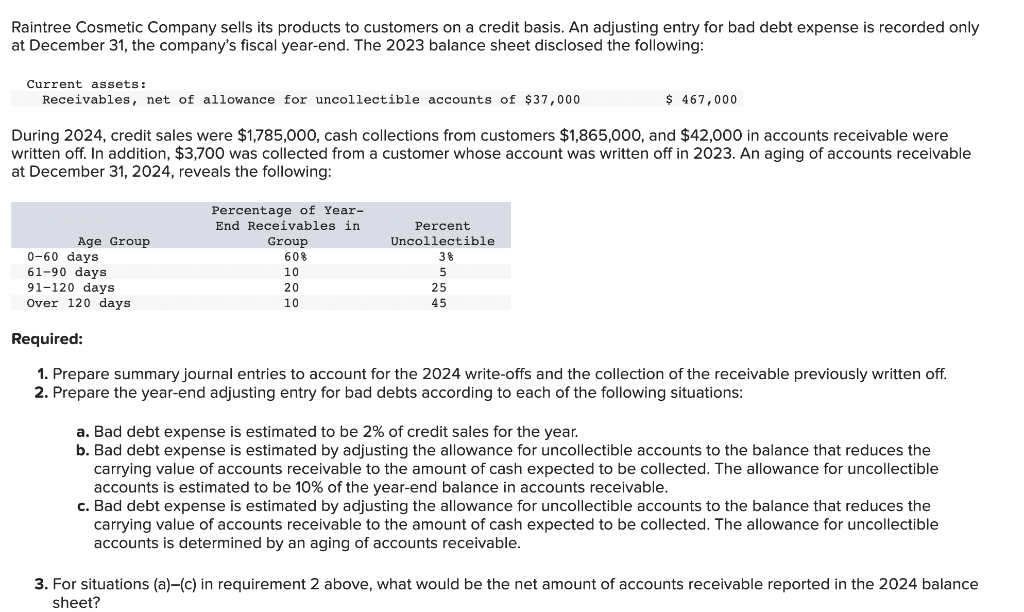 Raintree Cosmetic Company sells its products to customers on a credit basis. An adjusting entry for bad debt expense is recorded only
at December 31, the company's fiscal year-end. The 2023 balance sheet disclosed the following:
Current assets:
Receivables, net of allowance for uncollectible accounts of $37,000
During 2024, credit sales were $1,785,000, cash collections from customers $1,865,000, and $42,000 in accounts receivable were
written off. In addition, $3,700 was collected from a customer whose account was written off in 2023. An aging of accounts receivable
at December 31, 2024, reveals the following:
Age Group
0-60 days
61-90 days
91-120 days
Over 120 days
Percentage of Year-
End Receivables in
Group
60%
10
20
10
$ 467,000
Percent
Uncollectible
38
5
25
45
Required:
1. Prepare summary journal entries to account for the 2024 write-offs and the collection of the receivable previously written off.
2. Prepare the year-end adjusting entry for bad debts according to each of the following situations:
a. Bad debt expense is estimated to be 2% of credit sales for the year.
b. Bad debt expense is estimated by adjusting the allowance for uncollectible accounts to the balance that reduces the
carrying value of accounts receivable to the amount of cash expected to be collected. The allowance for uncollectible
accounts is estimated to be 10% of the year-end balance in accounts receivable.
c. Bad debt expense is estimated by adjusting the allowance for uncollectible accounts to the balance that reduces the
carrying value of accounts receivable to the amount of cash expected to be collected. The allowance for uncollectible
accounts is determined by an aging of accounts receivable.
3. For situations (a)-(c) in requirement 2 above, what would be the net amount of accounts receivable reported in the 2024 balance
sheet?