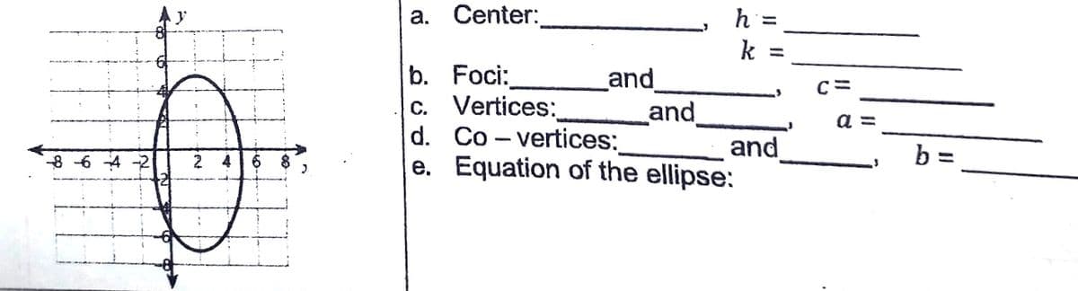 а. Center:
h =
k =
b. Foci:
c. Vertices:
d. Co - vertices:
e. Equation of the ellipse:
and
and
a =
6 4 -2
and
b =
2
6
