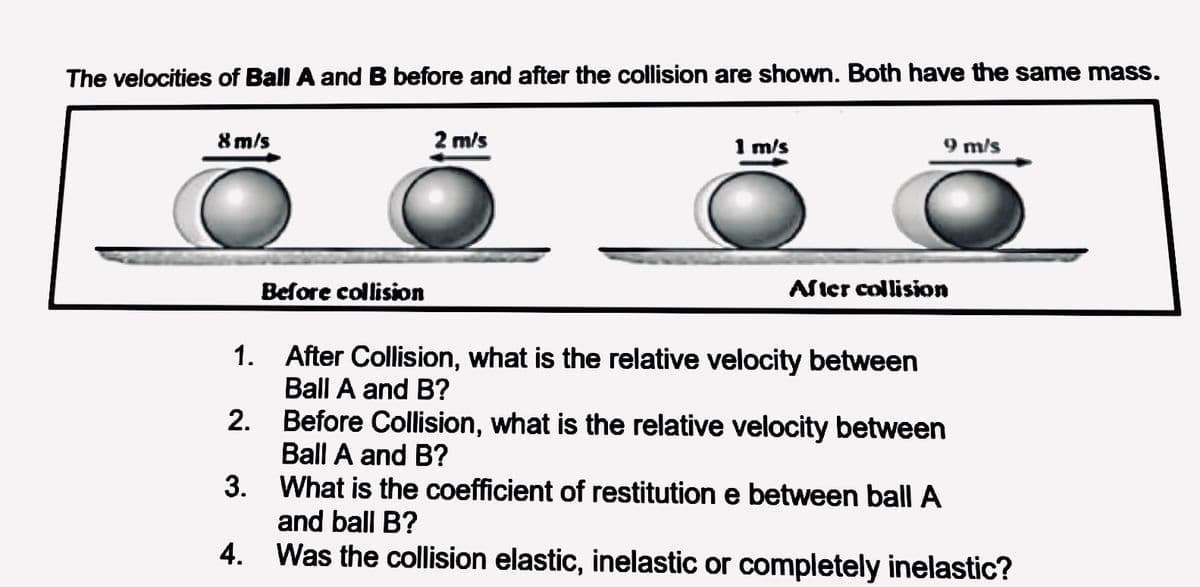 The velocities of Ball A and B before and after the collision are shown. Both have the same mass.
8 m/s
2 m/s
1 m/s
9 m/s
Before collision
ASier collision
1. After Collision, what is the relative velocity between
Ball A and B?
Before Collision, what is the relative velocity between
Ball A and B?
3. What is the coefficient of restitution e between ball A
and ball B?
4. Was the collision elastic, inelastic or completely inelastic?
2.
