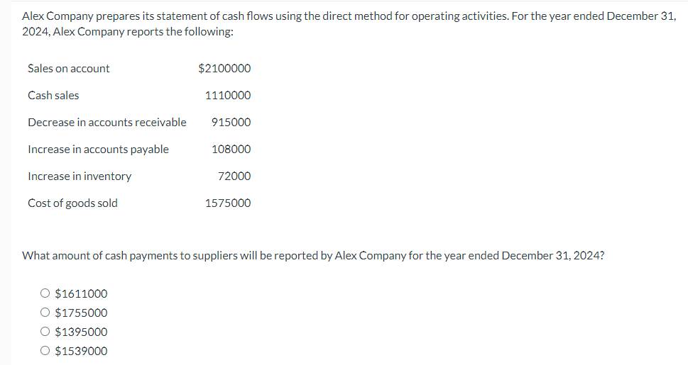 Alex Company prepares its statement of cash flows using the direct method for operating activities. For the year ended December 31,
2024, Alex Company reports the following:
Sales on account
Cash sales
Decrease in accounts receivable
Increase in accounts payable
Increase in inventory
Cost of goods sold
$2100000
O $1611000
$1755000
O $1395000
O $1539000
1110000
915000
108000
72000
1575000
What amount of cash payments to suppliers will be reported by Alex Company for the year ended December 31, 2024?