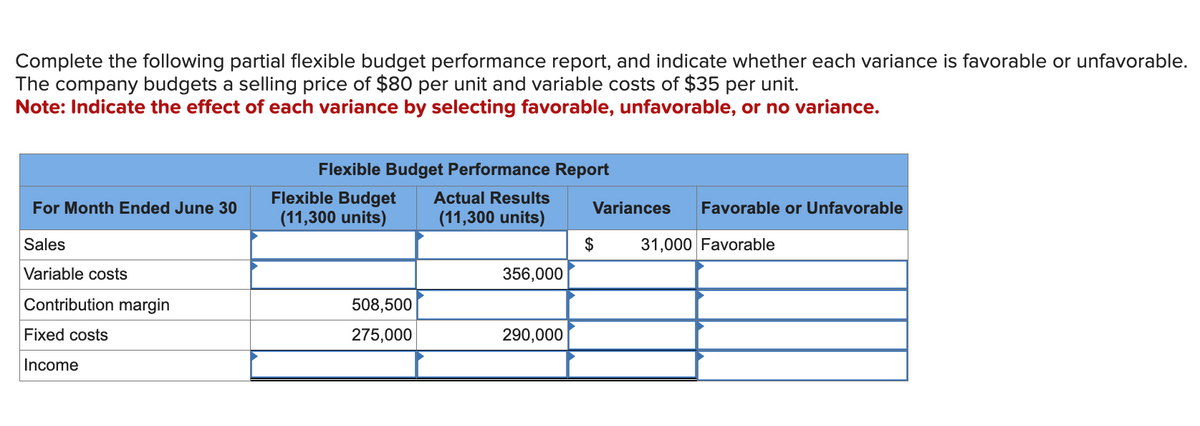 Complete the following partial flexible budget performance report, and indicate whether each variance is favorable or unfavorable.
The company budgets a selling price of $80 per unit and variable costs of $35 per unit.
Note: Indicate the effect of each variance by selecting favorable, unfavorable, or no variance.
For Month Ended June 30
Sales
Variable costs
Contribution margin
Fixed costs
Income
Flexible Budget Performance Report
Flexible Budget Actual Results
(11,300 units) (11,300 units)
508,500
275,000
356,000
290,000
Variances Favorable or Unfavorable
31,000 Favorable
$