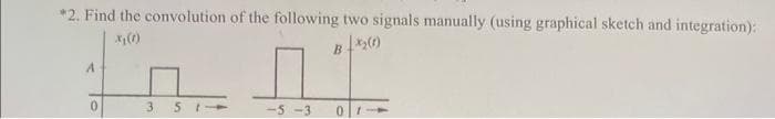 *2. Find the convolution of the following two signals manually (using graphical sketch and integration):
B
In It
A
351-
-5-3
0
0