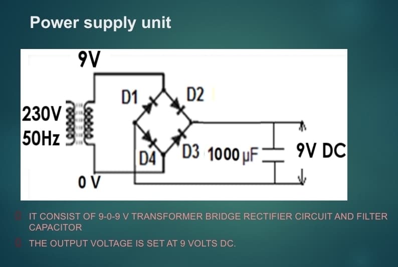 Power supply unit
9V
D1
D2
230V
50HZ
D4
D3 1000 µF
9V DC
IT CONSIST OF 9-0-9 V TRANSFORMER BRIDGE RECTIFIER CIRCUIT AND FILTER
CAPACITOR
THE OUTPUT VOLTAGE IS SET AT 9 VOLTS DC.
