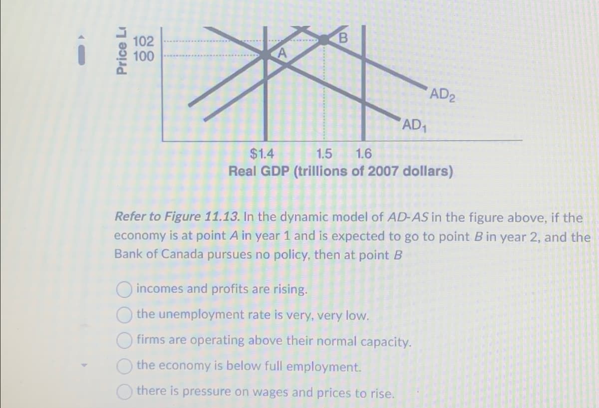 Price Li
B8%
102
100
$1.4
B
AD2
AD1
1.5
1.6
Real GDP (trillions of 2007 dollars)
Refer to Figure 11.13. In the dynamic model of AD-AS in the figure above, if the
economy is at point A in year 1 and is expected to go to point B in year 2, and the
Bank of Canada pursues no policy, then at point B
incomes and profits are rising.
the unemployment rate is very, very low.
firms are operating above their normal capacity.
the economy is below full employment.
there is pressure on wages and prices to rise.