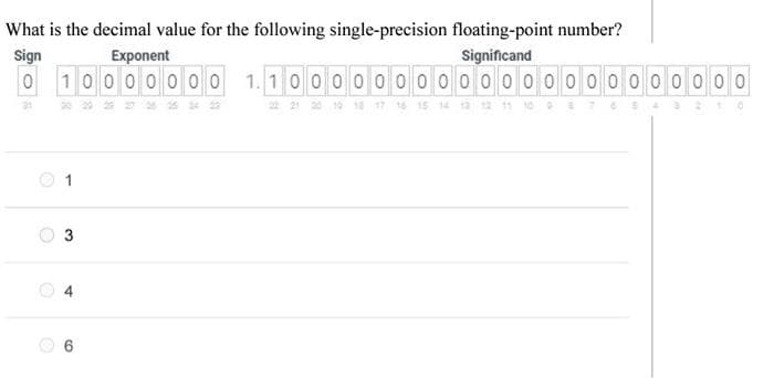 What is the decimal value for the following single-precision floating-point number?
Sign
Exponent
Significand
0
10000000 1.10000000000000000000000
21
1
3
4
6