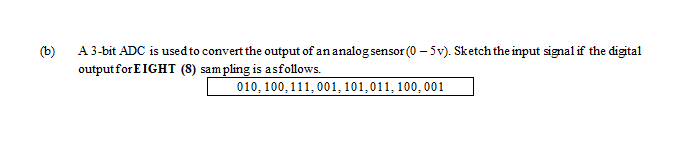 (b)
A 3-bit ADC is used to convert the output of an analog sensor (0 – 5v). Sketch the input signal if the digital
outputfor EIGHT (8) sampling is asfolows.
010, 100,111, 001, 101,011, 100, 001
