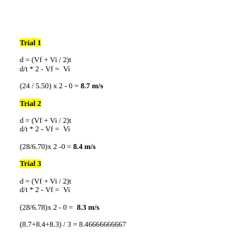 Trial 1
d=(Vf + Vi/2)t
d/t*2- Vf Vi
(24/5.50) x 2-0 = 8.7 m/s
Trial 2
d=(Vf + Vi/2)t
d/t *2- Vf = Vi
(28/6.70)x 2-0 = 8.4 m/s
Trial 3
d=(Vf + Vi/2)t
d/t *2- Vf = Vi
(28/6.78)x 2-0 = 8.3 m/s
(8.7+8.4+8.3)/3 = 8.46666666667