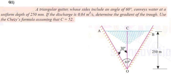 Q1)
A triangular gutter, whose sides include an angle of 60°, conveys water at a
uniform depth of 250 mm. If the discharge is 0.04 m³/s, determine the gradient of the trough. Use
the Chezy's formula assuming that C = 52.
30°
TTTTO
с
60⁰
250 m