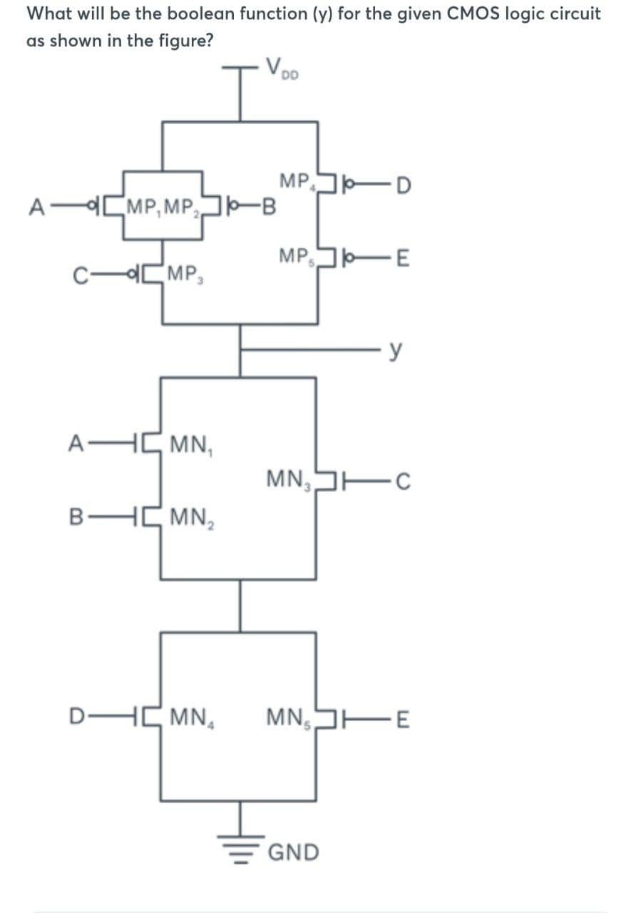 What will be the boolean function (y) for the given CMOS logic circuit
as shown in the figure?
AMP, MP₂-B
MP3
A—IL MN,
BCMN₂
D-
V₂
HCMN₂
DD
MP
-D
MP-E
y
MN3C
GND
MNE