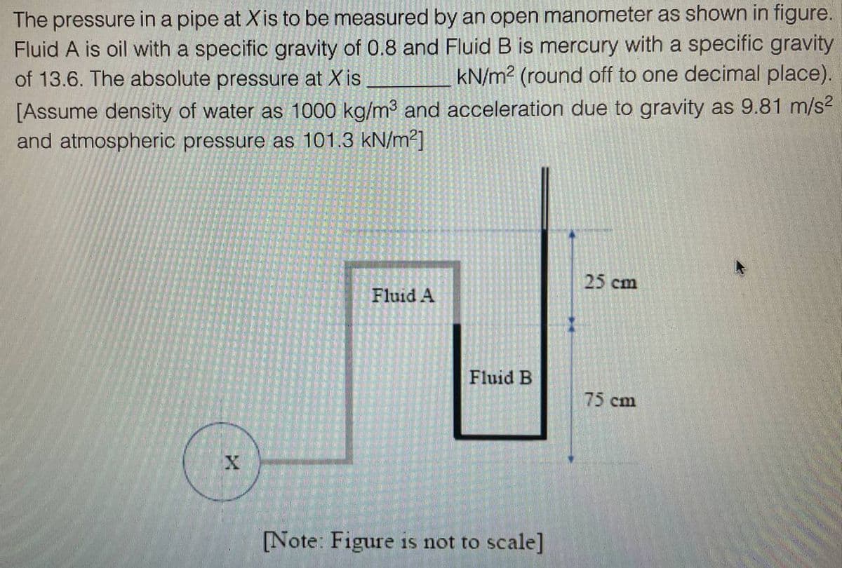 The pressure in a pipe at X is to be measured by an open manometer as shown in figure.
Fluid A is oil with a specific gravity of 0.8 and Fluid B is mercury with a specific gravity
of 13.6. The absolute pressure at X is
kN/m² (round off to one decimal place).
[Assume density of water as 1000 kg/m³ and acceleration due to gravity as 9.81 m/s²
and atmospheric pressure as 101.3 kN/m²]
X
Fluid A
Fluid B
[Note: Figure is not to scale]
25 cm
75 cm