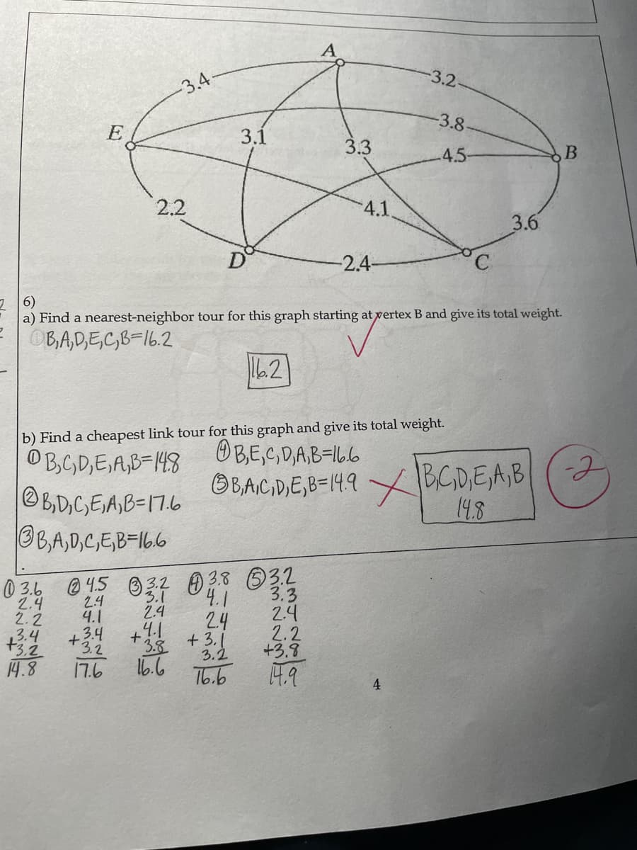 26)
E
-3.4.
2.2
3.2.
-3.8.
3.1
3.3
4.5-
B
4.1.
3.6
-2.4-
a) Find a nearest-neighbor tour for this graph starting at vertex B and give its total weight.
OB,A,D,E,C,B=16.2
16.2
b) Find a cheapest link tour for this graph and give its total weight.
OB,C,D,E,A,B=148
BD,C,E,A,B=17.6
B,E,C,D,A,B=16.6
© x
B,A,C,D,E,B=14.9
B,C,D,E,A,B
-2
148
B,A,D,C,E,B=16.6
03.6
45 3.2 3
3.2
2.4
2.4
3.1
4.1
3.3
2.2
4.1
2.4
3.4
3.4
+3.2
+.
+4.1
2.4
2.4
3.2
3.8
+3.1
2.2
3.2
+3.8
14.8
17.6
16.6
16.6
14.9
4