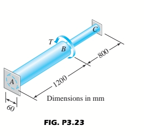 T
B
-800-
1200
Dimensions in mm
60
FIG. P3.23
