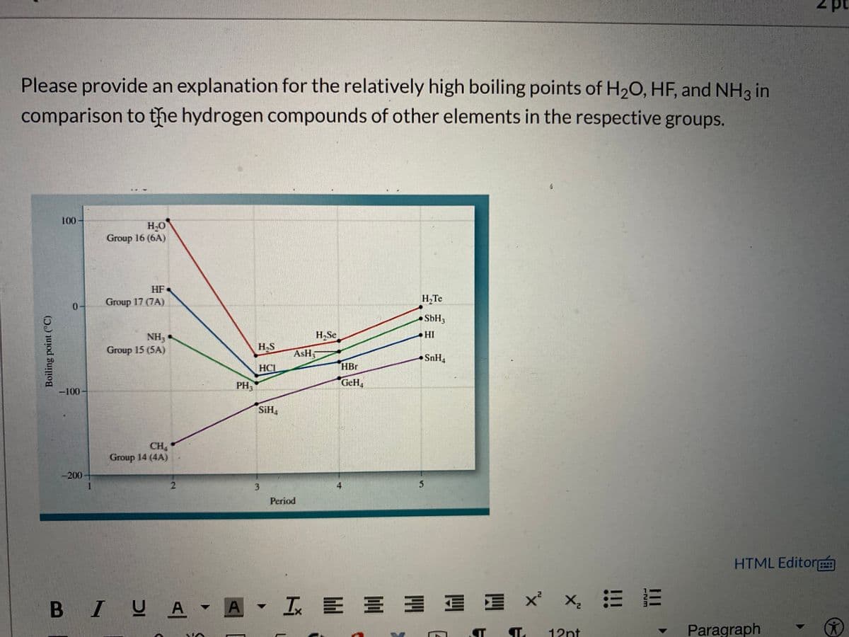 2 pt
Please provide an explanation for the relatively high boiling points of H20, HF, and NH3 in
comparison to the hydrogen compounds of other elements in the respective groups.
100
H2O
Group 16 (6A)
HF
Group 17 (7A)
H,Te
SbH3
H,Se
HI
NH3
Group 15 (5A)
H.S
ASH5
SnH4
HCI
HBr
PH,
GeH,
-100
SiH
CH
Group 14 (4A)
-200
1
3.
4
Period
HTML Editor
B IUA
工E三州 星xx 三=
A
12pt
Paragraph
Boiling point ('C)
