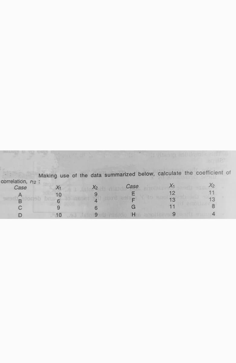 Making use of the data summarized below, calculate the coefficient of
correlation, n2 :
Case
X1
X2
b niside
Case
X1
X2
9.
12
11
A
donsb brus
10
4.
13
13
C
9.
6.
G
11
10
9jJslo 9ru msido H
