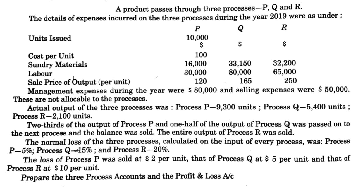 A product passes through three processes-P, Q and R.
The details of expenses incurred on the three processes during the year 2019 were as under :
P
R
Units Issued
10,000
$
100
Cost per Unit
Sundry Materials
Labour
Sale Price of Output (per unit)
Management expenses during the year were $ 80,000 and selling expenses were $ 50,000.
These are not allocable to the processes.
Actual output of the three processes was : Process P-9,300 units ; Process Q-5,400 units ;
Process R-2,100 units.
Two-thirds of the output of Process P and one-half of the output of Process Q was passed on to
the next process and the balance was sold. The entire output of Process R was sold.
The normal loss of the three processes, calculated on the input of every process, was: Process
P-5%; Process Q-15% ; and Process R–20%.
The loss of Process P was sold at $ 2 per unit, that of Process Q at $ 5 per unit and that of
Process R at $ 10 per unit.
Prepare the three Process Accounts and the Profit & Loss A/c
16,000
30,000
120
33,150
80,000
165
32,200
65,000
250
