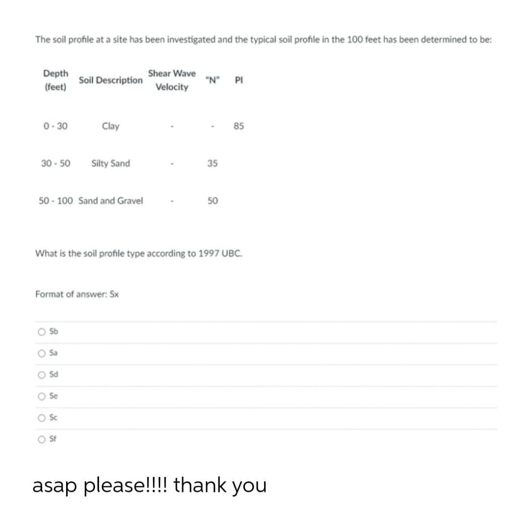 The soil profile at a site has been investigated and the typical soil profile in the 100 feet has been determined to be:
Depth
Shear Wave
Soil Description
"N"
PI
(feet)
Velocity
0- 30
Clay
85
30 - 50
Silty Sand
35
50 - 100 Sand and Gravel
50
What is the soil profile type according to 1997 UBC.
Format of answer: Sx
Sb
O Sa
O sd
O Se
O Sc
OSf
asap please!!! thank you
o o
