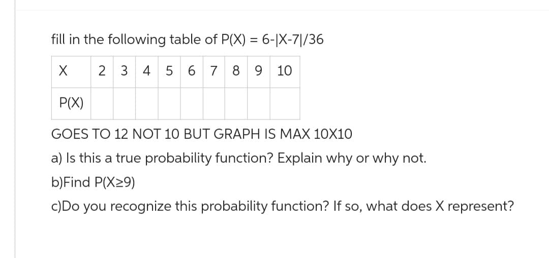 fill in the following table of P(X) = 6-|X-71/36
X
23 4 5 6 7 8 9 10
P(X)
GOES TO 12 NOT 10 BUT GRAPH IS MAX 10X10
a) Is this a true probability function? Explain why or why not.
b)Find P(X29)
c)Do you recognize this probability function? If so, what does X represent?