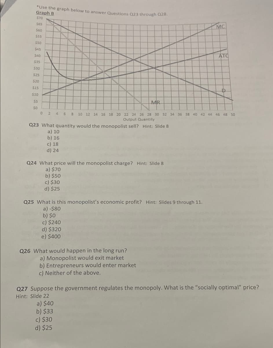 *Use the graph below to answer Questions Q23 through Q26.
Graph B
S70
S65
MC
$60
$55
$50
$45
ATO
S40
$35
$30
S25
S20
$15
S10
S5
MR
SO
0 2 4 6 8 10 12 14 16 18 20 22 24 26 28 30 32 34 36 38 40
42 44 46 48 50
Output Quantity
Q23 What quantity would the monopolist sell? Hint: Slide 8
a) 10
b) 16
c) 18
d) 24
Q24 What price will the monopolist charge? Hint: Slide 8
a) $70
b) $50
c) $30
d) $25
Q25 What is this monopolist's economic profit? Hint: Slides 9 through 11.
a) -$80
b) $0
c) $240
d) $320
e) $400
Q26 What would happen in the long run?
a) Monopolist would exit market
b) Entrepreneurs would enter market
c) Neither of the above.
Q27 Suppose the government regulates the monopoly. What is the "socially optimal" price?
Hint: Slide 22
a) $40
b) $33
c) $30
d) $25
