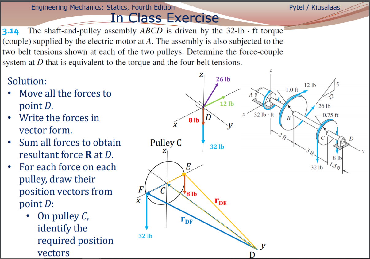 Engineering Mechanics: Statics, Fourth Edition
Pytel / Kiusalaas
In Class Exercise
3.14 The shaft-and-pulley assembly ABCD is driven by the 32-lb - ft torque
|(couple) supplied by the electric motor at A. The assembly is also subjected to the
two belt tensions shown at each of the two pulleys. Determine the force-couple
system at D that is equivalent to the torque and the four belt tensions.
Solution:
26 lb
12 lb
-1.0 ft
Move all the forces to
12
point D.
Write the forces in
12 lb
26 lb
32 lb · ft
-0.75 ft
8 lb
vector form.
Sum all forces to obtain
Pulley C
32 lb
resultant force R at D.
8 lb
1.5 ft
For each force on each
32 lb
pulley, draw their
position vectors from
point D:
On pulley C,
identify the
required position
8 lb
TDE
ГDF
32 lb
y
D
vectors
