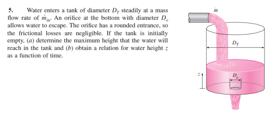 Water enters a tank of diameter D7 steadily at a mass
flow rate of mn: An orifice at the bottom with diameter D.
allows water to escape. The orifice has a rounded entrance, so
the frictional losses are negligible. If the tank is initially
empty, (a) determine the maximum height that the water will
reach in the tank and (b) obtain a relation for water height z
5.
DT
as a function of time.
