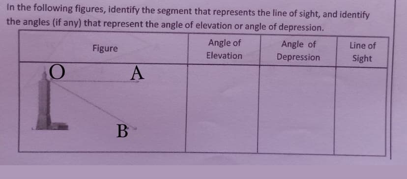 In the following figures, identify the segment that represents the line of sight, and identify
the angles (if any) that represent the angle of elevation or angle of depression.
Angle of
Figure
Angle of
Depression
Line of
Sight
Elevation
O
A
B