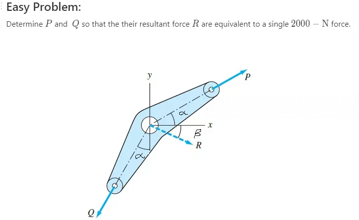 Easy Problem:
Determine P and Q so that the their resultant force R are equivalent to a single 2000 – N force.
y
R
