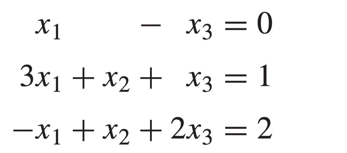 X1
x3 = 0
3x₁ + x₂ + x3 = 1
-x₁ + x₂ + 2x3 = 2