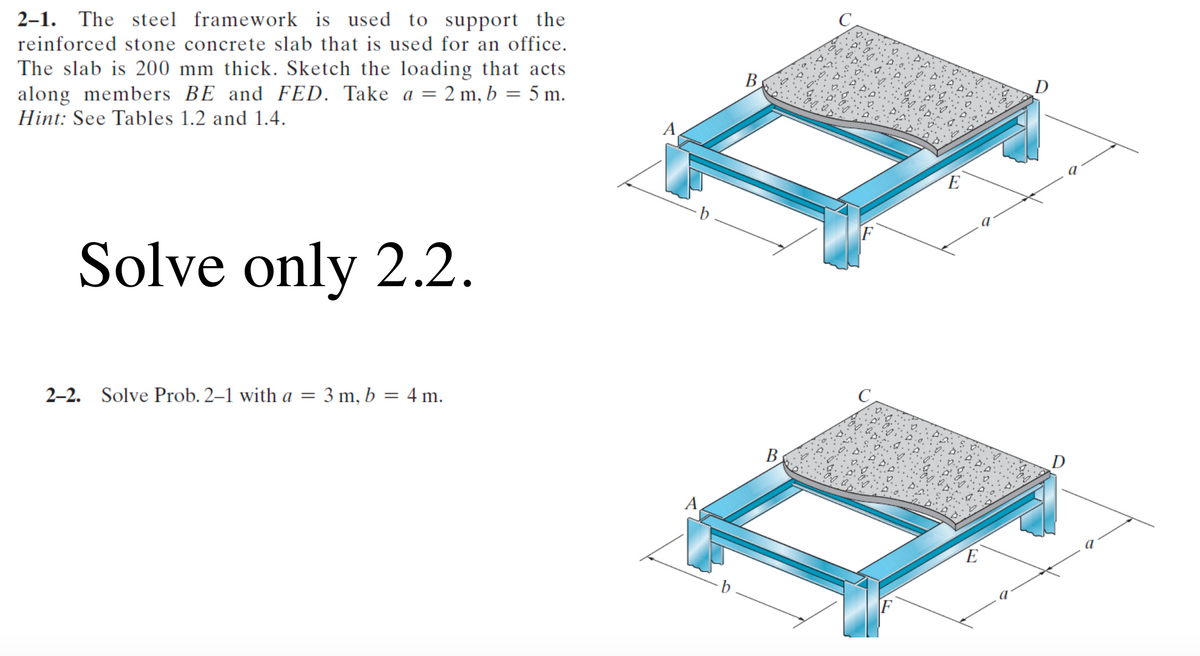 2-1. The steel framework is used to support the
reinforced stone concrete slab that is used for an office.
The slab is 200 mm thick. Sketch the loading that acts
along members BE and FED. Take a = 2 m, b = 5 m.
Hint: See Tables 1.2 and 1.4.
Solve only 2.2.
2-2. Solve Prob. 2-1 with a = = 3 m, b = 4 m.
B
E
E
D