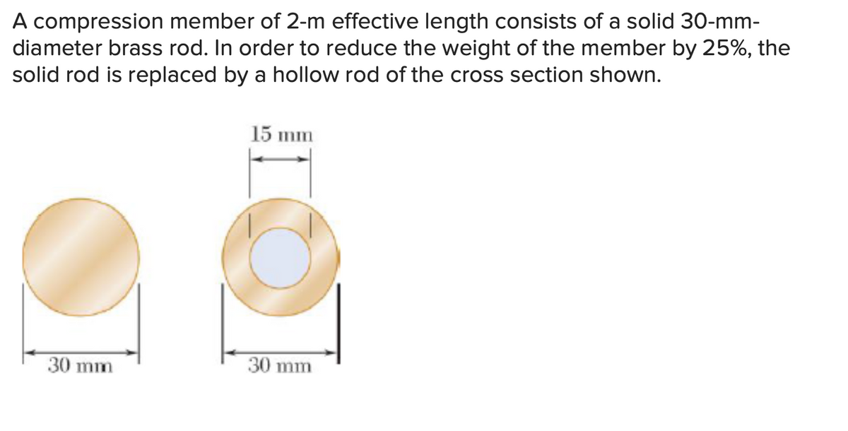 A compression member of 2-m effective length consists of a solid 30-mm-
diameter brass rod. In order to reduce the weight of the member by 25%, the
solid rod is replaced by a hollow rod of the cross section shown.
30 mm
15 mm
30 mm