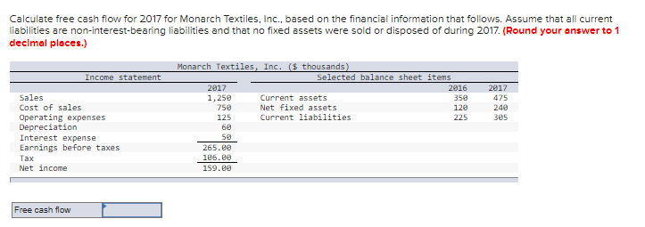 Calculate free cash flow for 2017 for Monarch Textiles, Inc., based on the financial information that follows. Assume that all current
liabilities and that no fixed assets were sold or disposed of during 2017. (Round your answer to 1
liabilities are non-interest-bearing
decimal places.)
Sales
Cost of sales
Operating expenses
Depreciation
Income statement
Interest expense
Earnings before taxes
Tax
Net income
Free cash flow
Monarch Textiles, Inc. ($ thousands)
2017
1,250
750
125
60
50
265.00
106.00
159.00
Selected balance sheet items
Current assets
Net fixed assets
Current liabilities
2016
350
120
225
2017
475
240
305