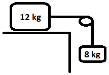 12 kg
8
8 kg
